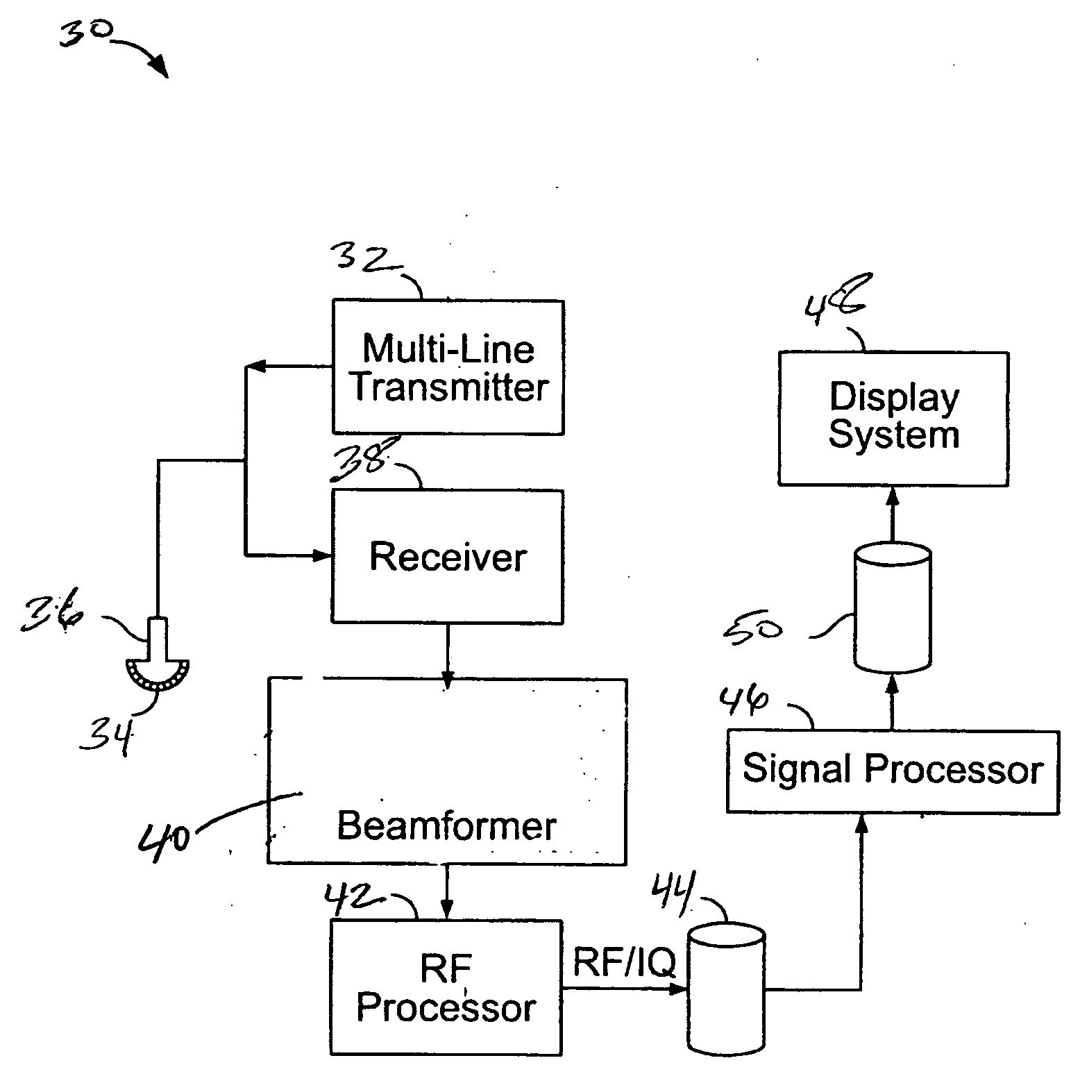 Methods and systems for spatial compounding in a handheld ultrasound device