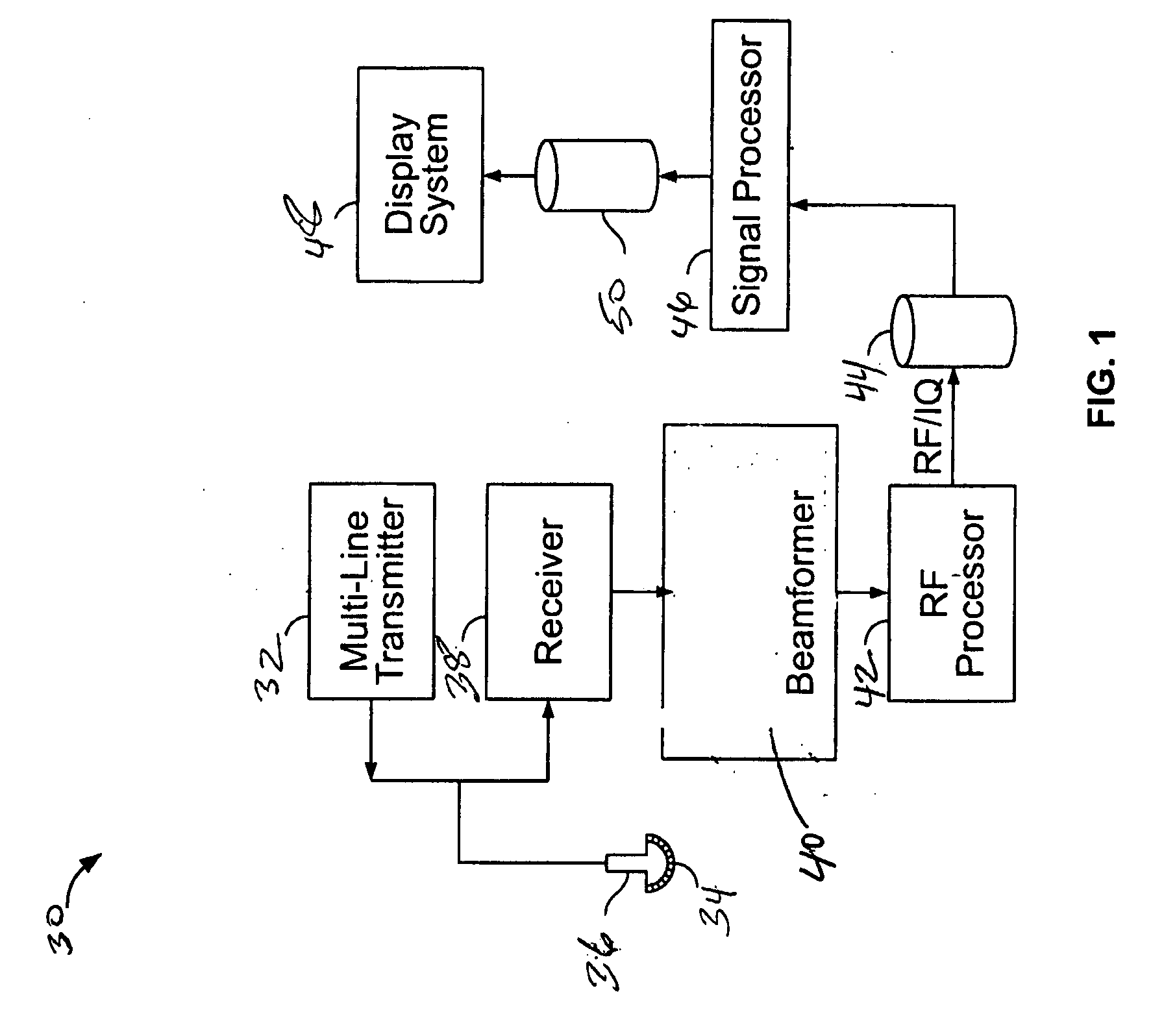 Methods and systems for spatial compounding in a handheld ultrasound device