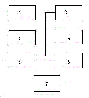 Back projection brightness control unit based on automatic detection