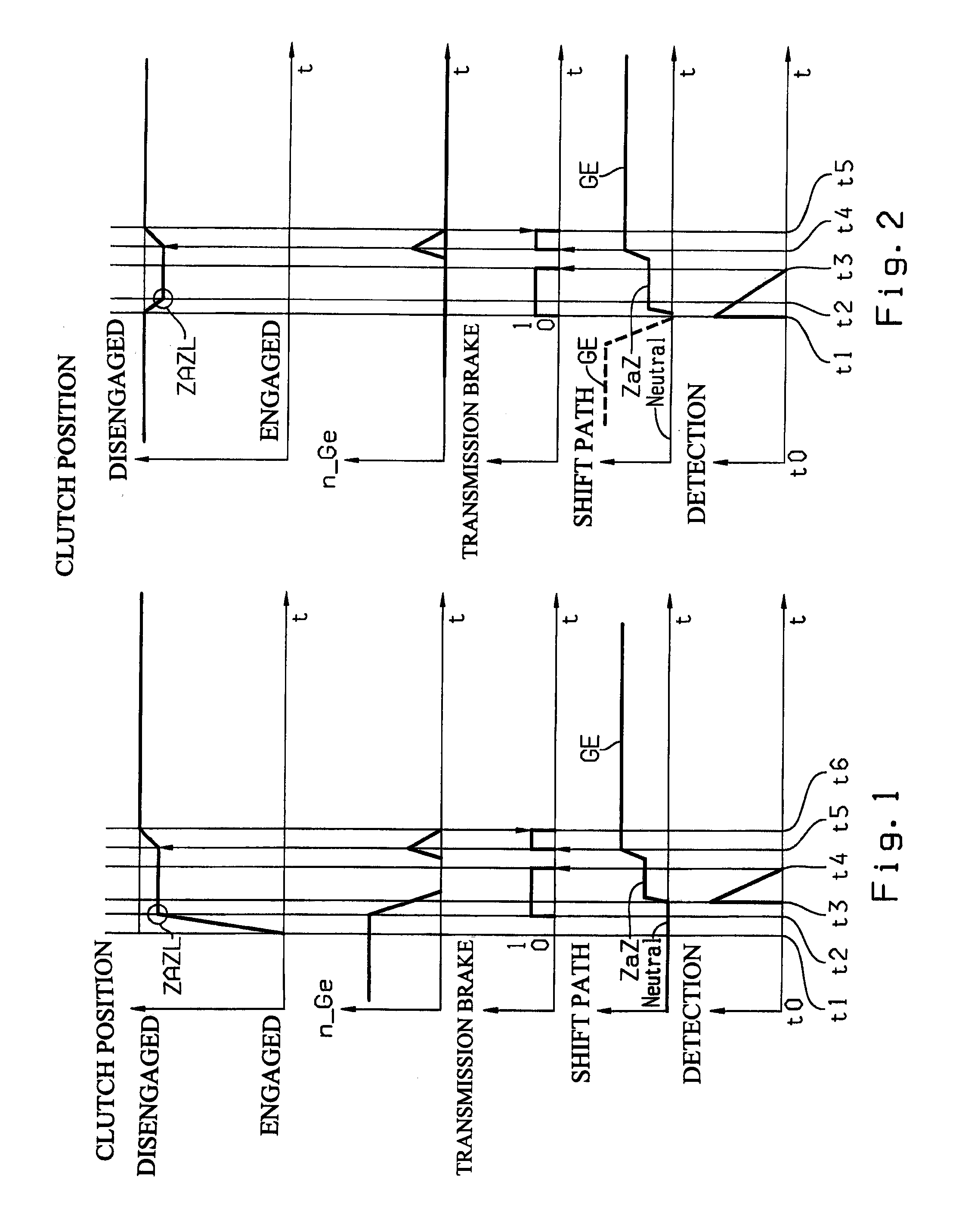 Method for overcoming tooth butt conditions when engaging gears in transmissions