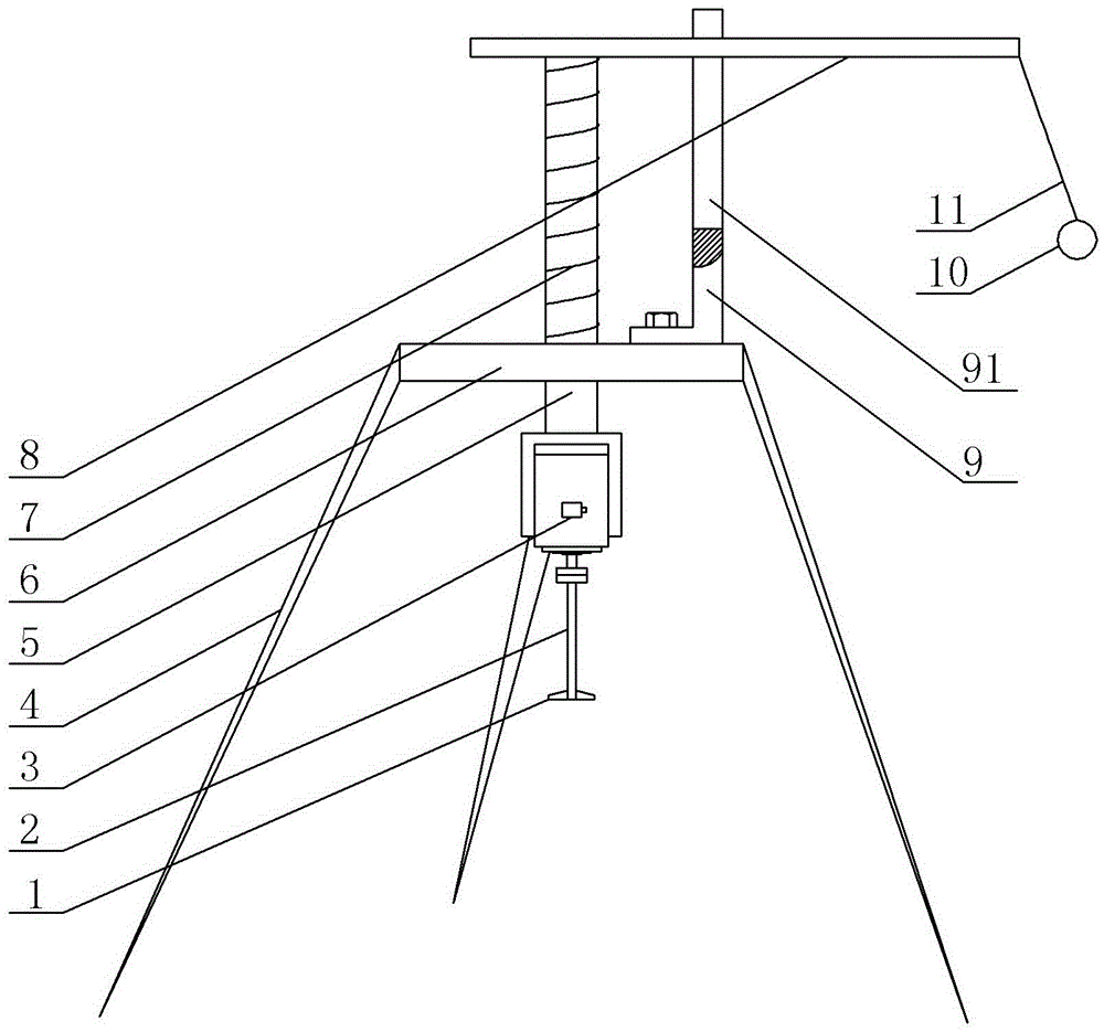 Architectural coatings mixing device