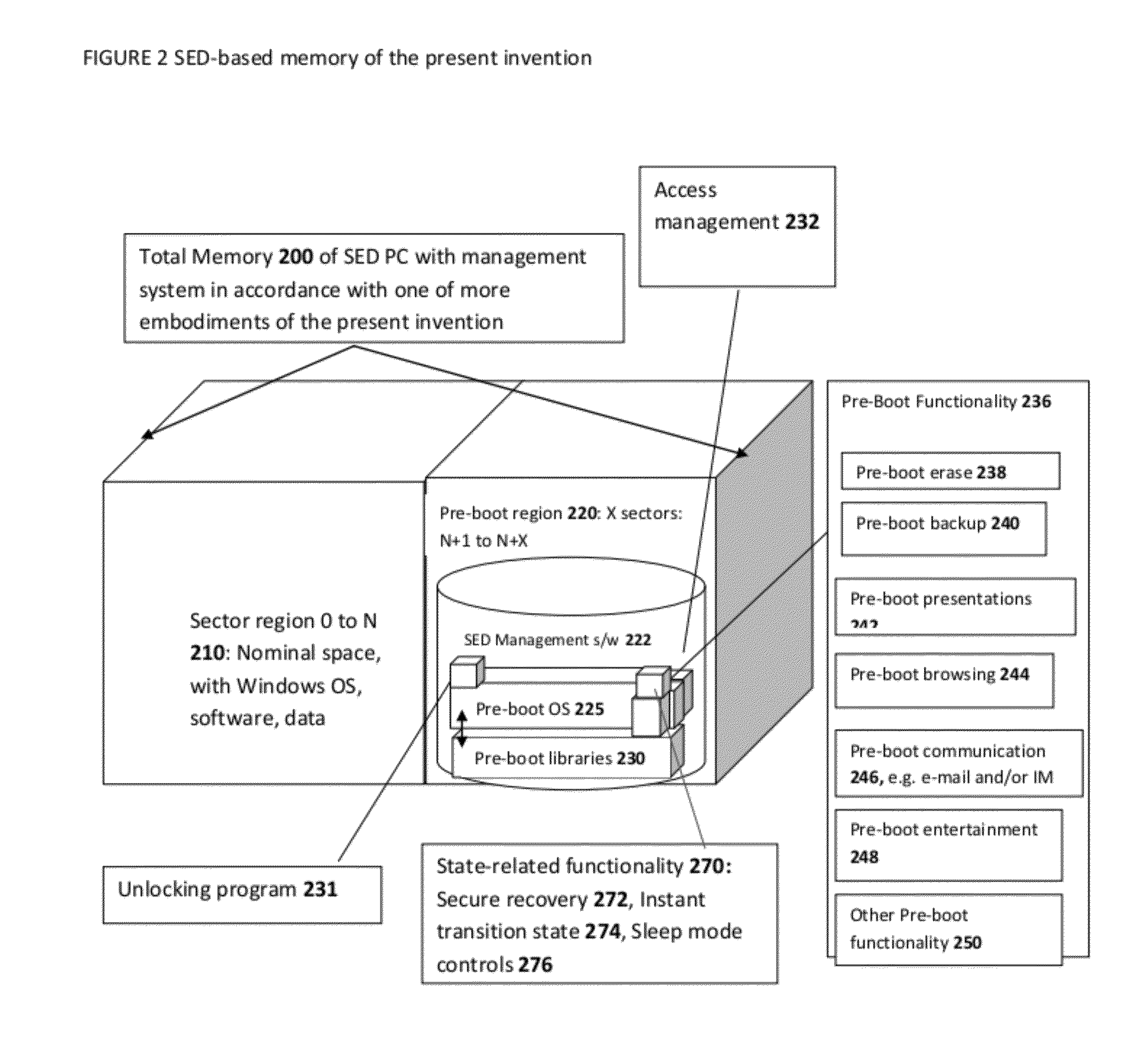 Methods, Systems, and Apparatuses for Managing a Hard Drive Security System