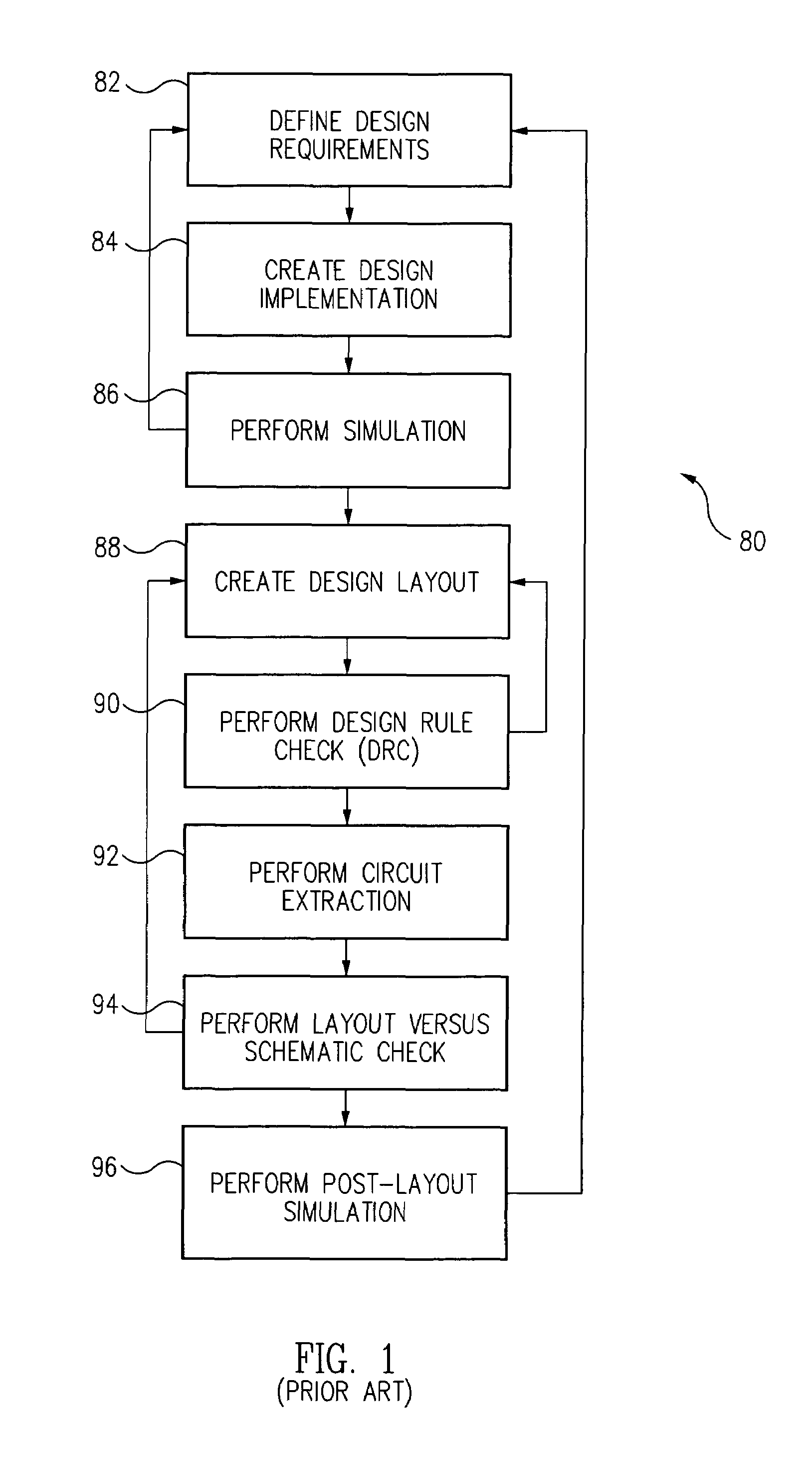 Method and apparatus for efficiently locating and automatically correcting certain violations in a complex existing circuit layout