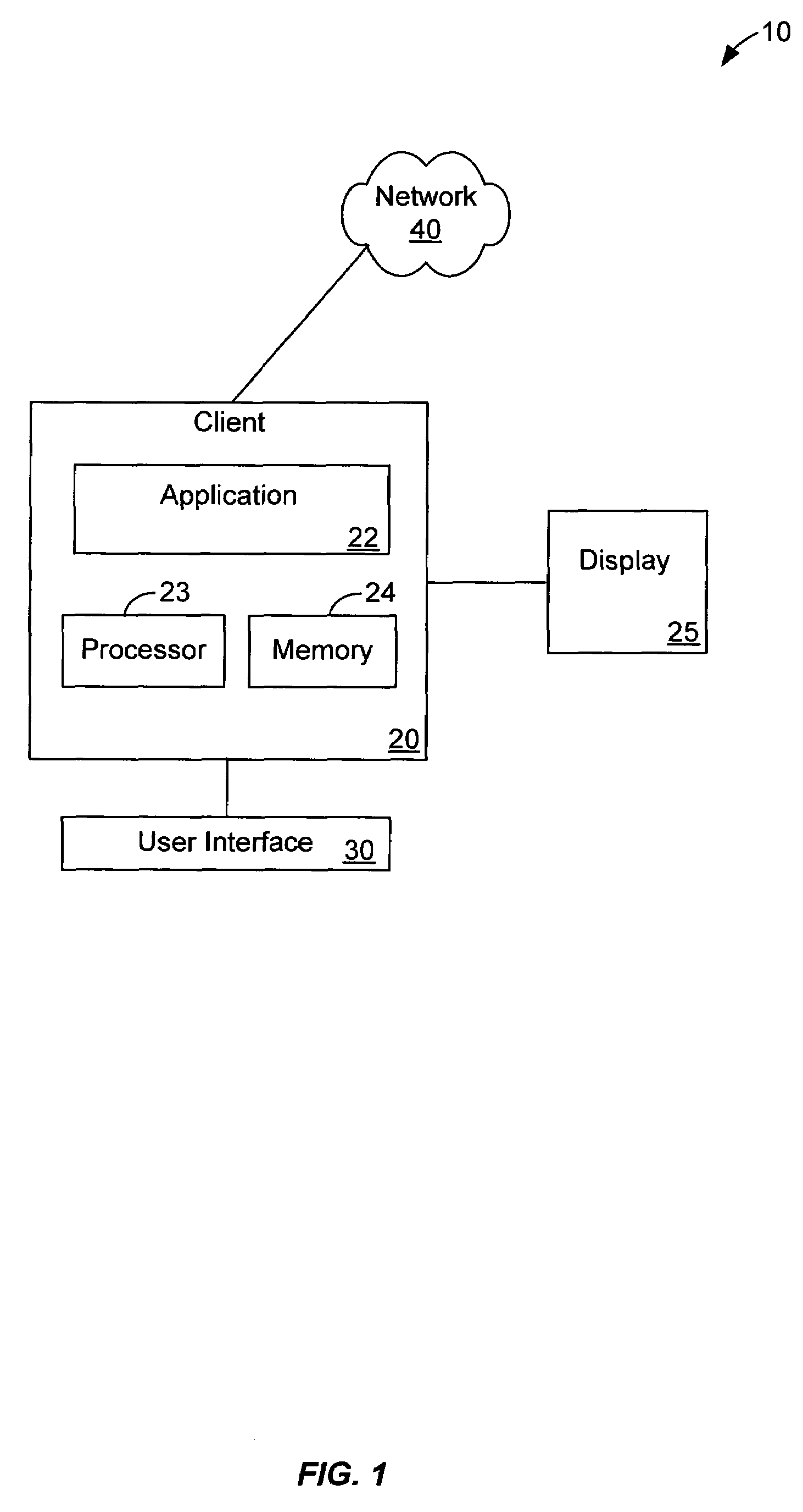 Algorithm for automatic layout of objects in a database