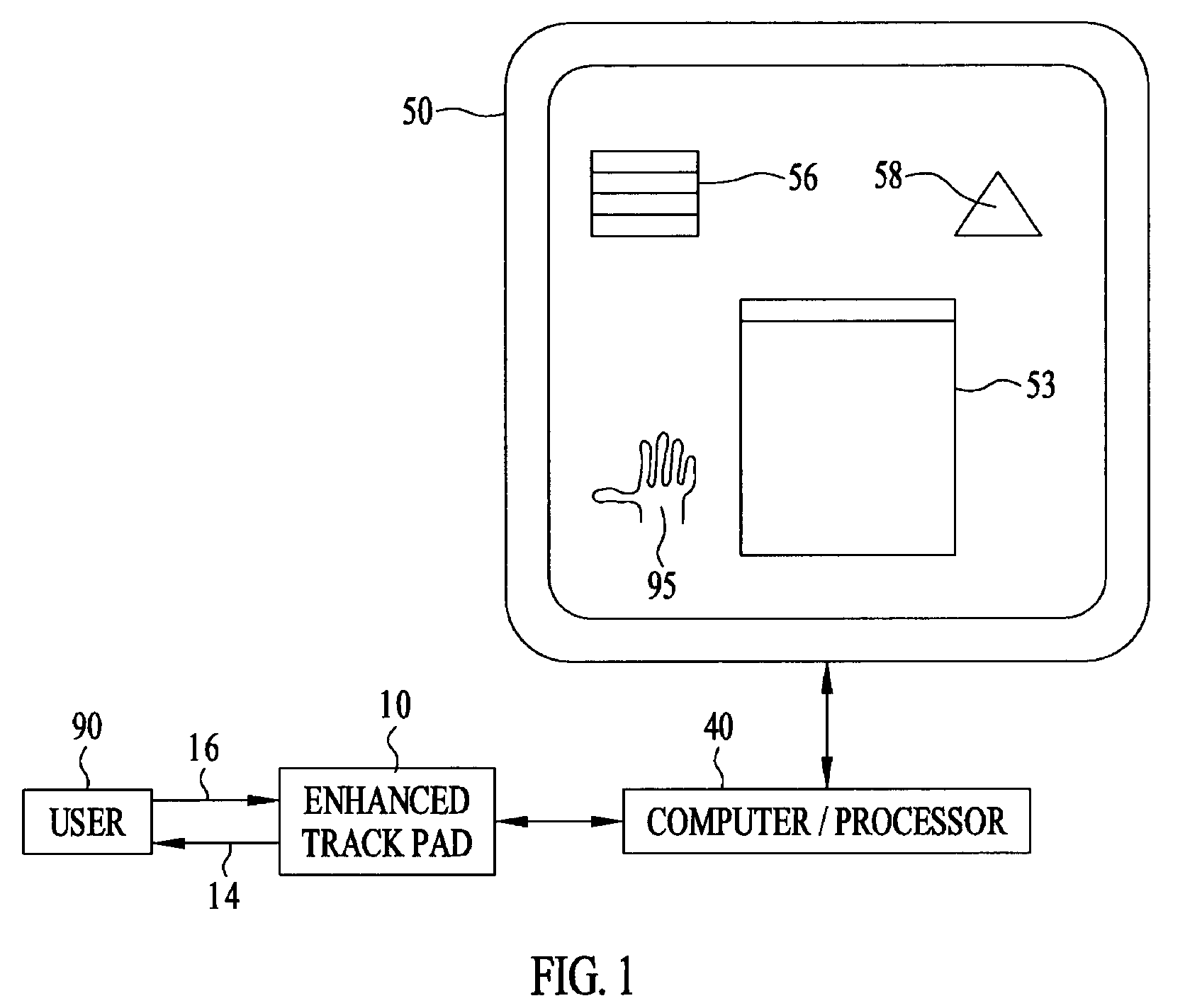 Apparatus and method for incorporating tactile control and tactile feedback into a human-machine interface