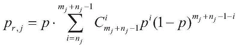 Unequal error transmission protection method based on H.264 video message type