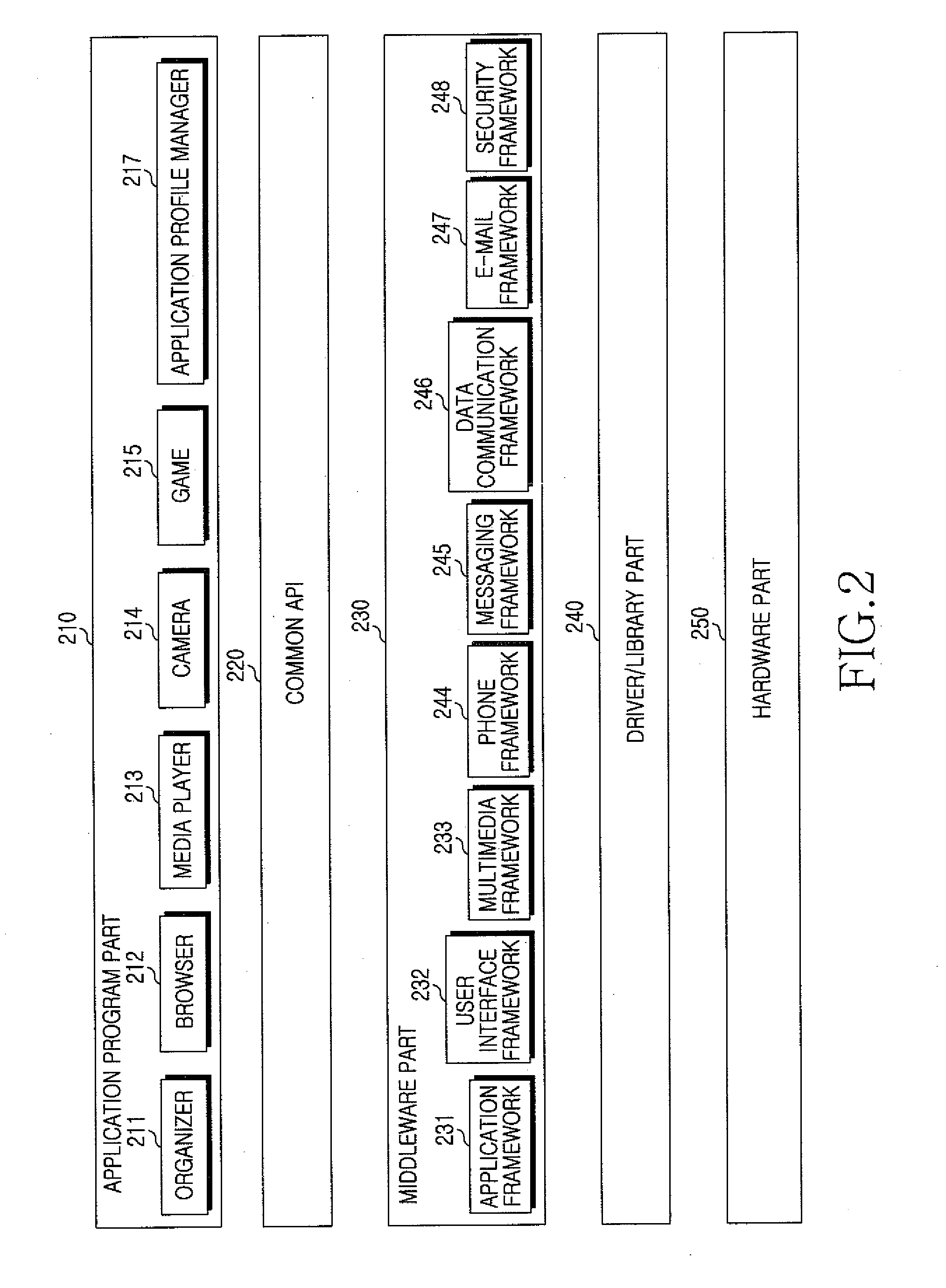 Apparatus and method for selective loading in mobile communication terminal