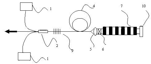 Periodical domain reversal crystal electro-optic Q-switched-based pulse optical fiber laser