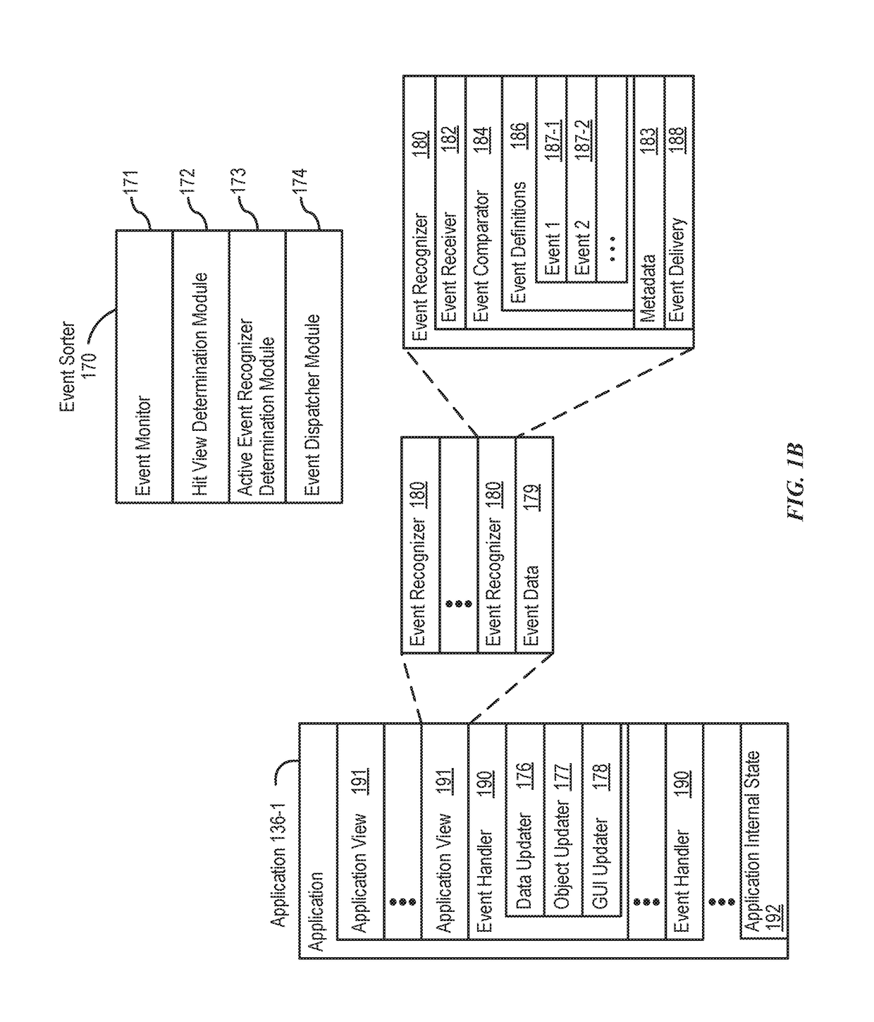 User interface for a device requesting remote authorization
