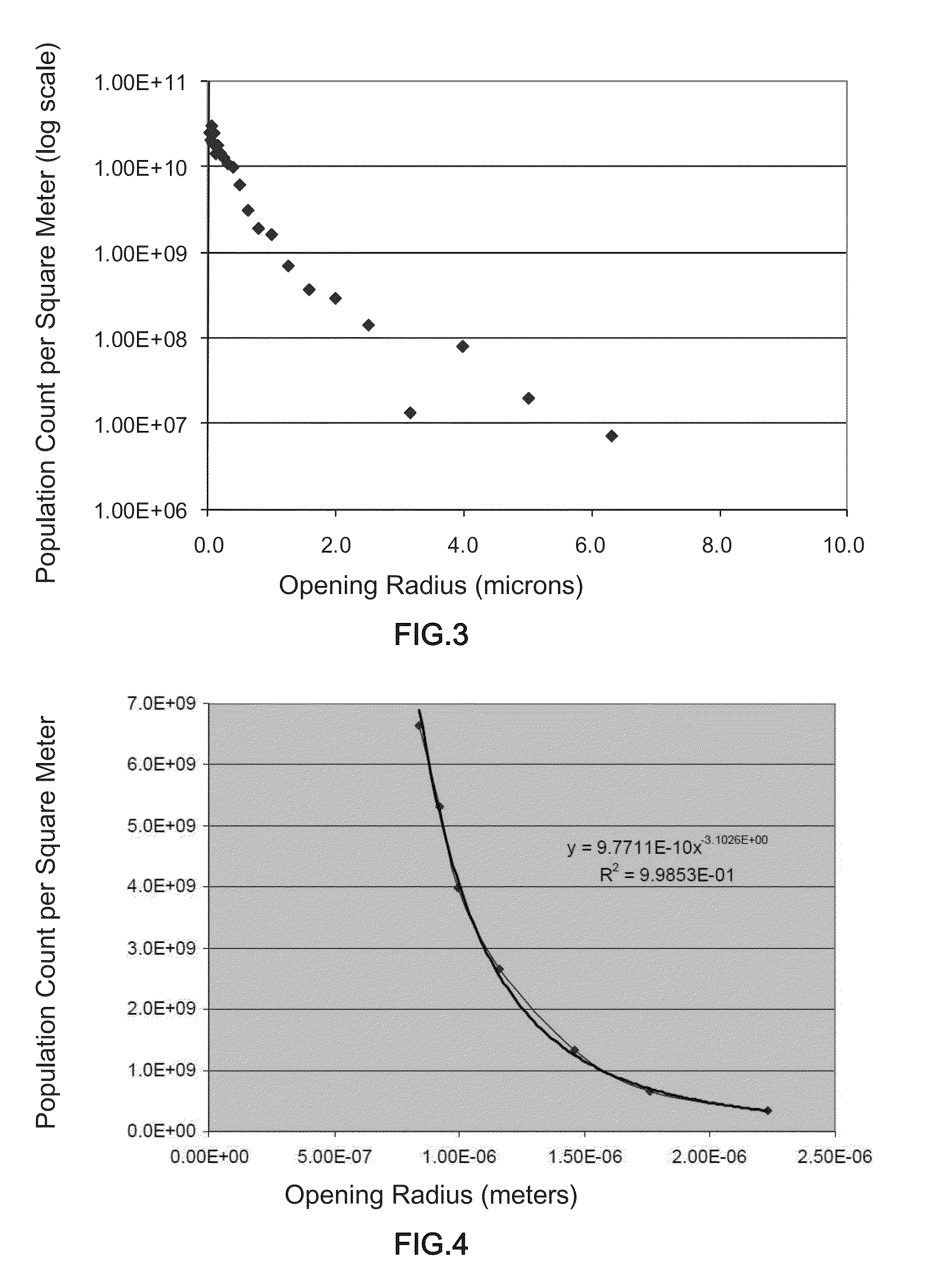 Operating a nuclear reactor using a deposit model of a nuclear reactor heat transfer surface