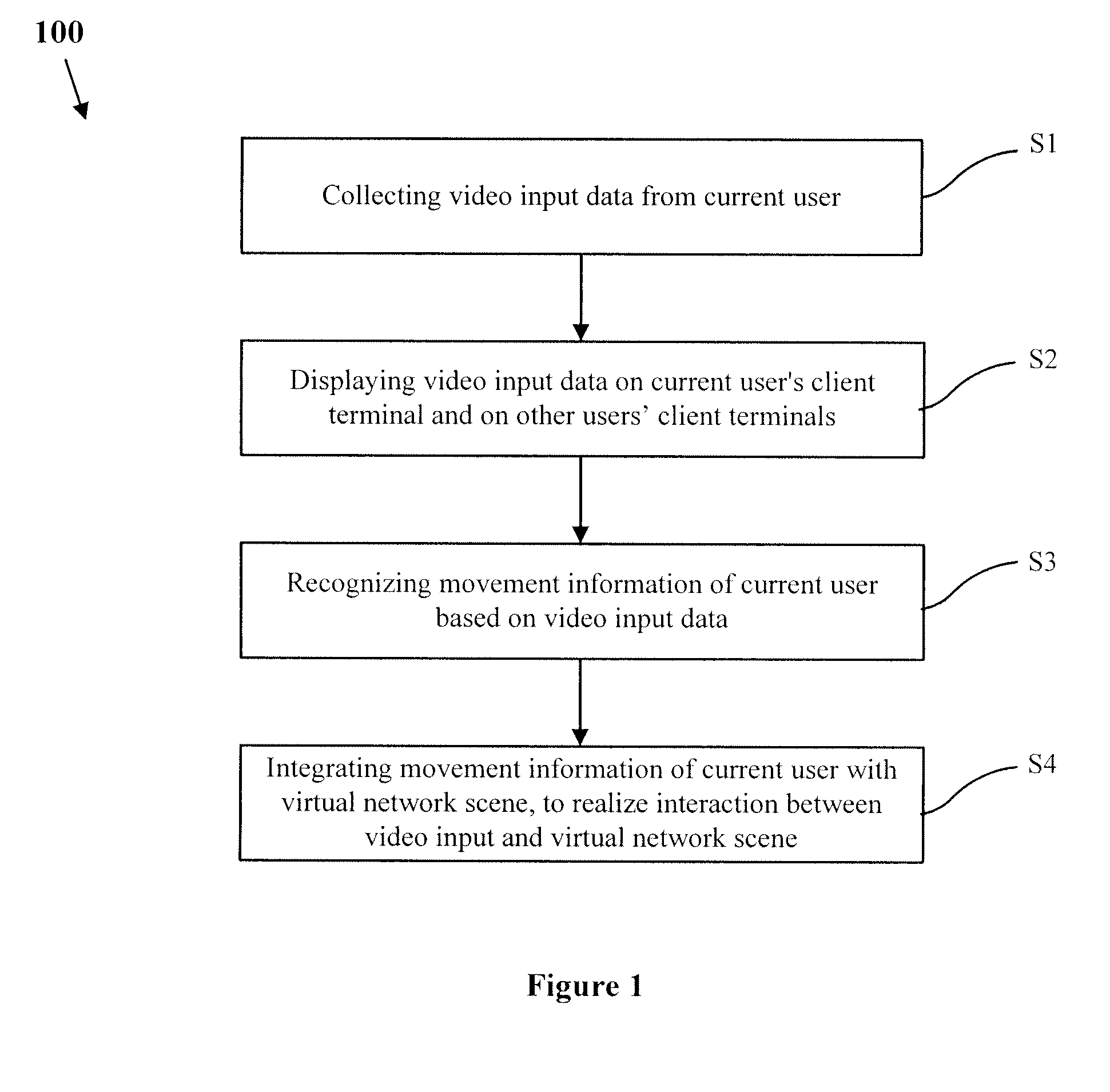 Methods and systems for realizing interaction between video input and virtual network scene