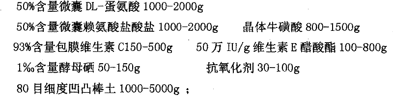 Disease-resisting and growth-promoting feed additive premix for marine fishes