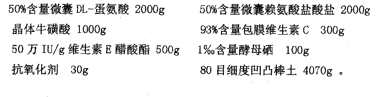 Disease-resisting and growth-promoting feed additive premix for marine fishes