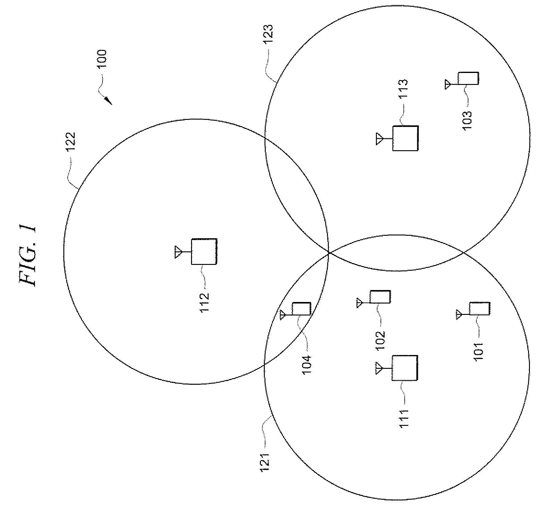 Systems and methods using antenna beam scanning for improved communications
