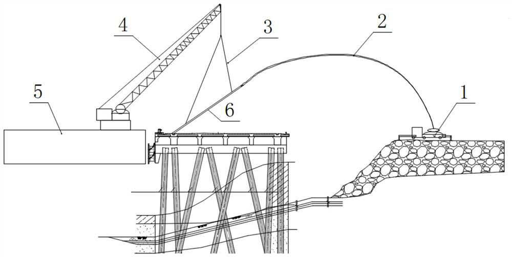 Construction method of long-distance concrete pouring for high pile wharf