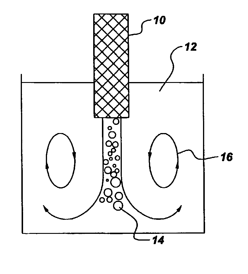 Method for making materials having artificially dispersed nano-size phases and articles made therewith