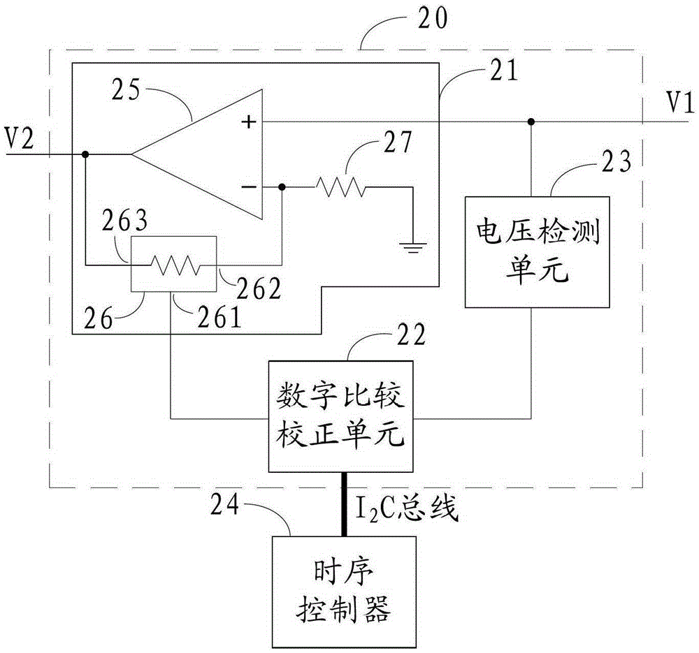 A voltage compensation circuit and method for gate driver and liquid crystal display device