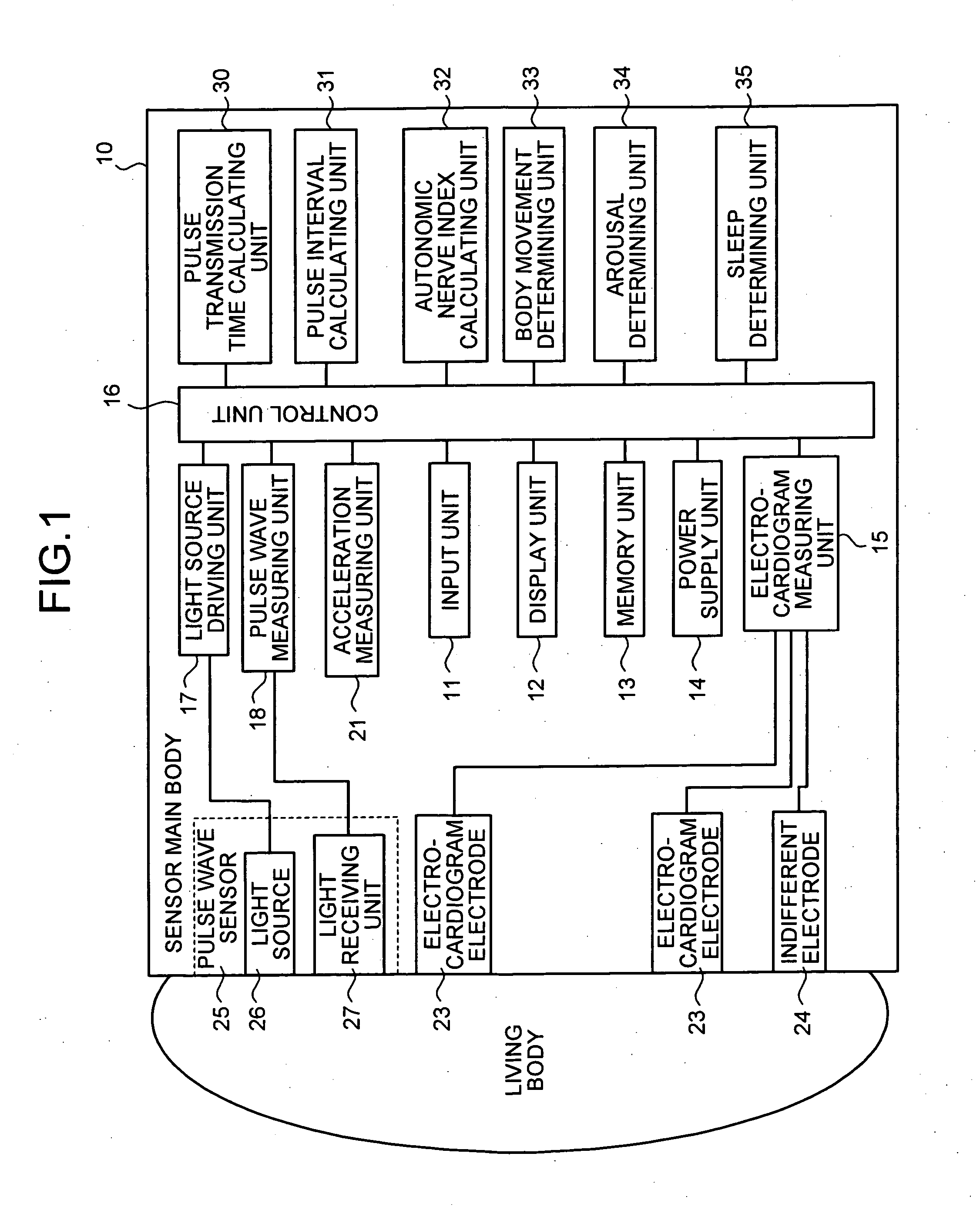 Health management apparatus, health management system, health management method and computer program product