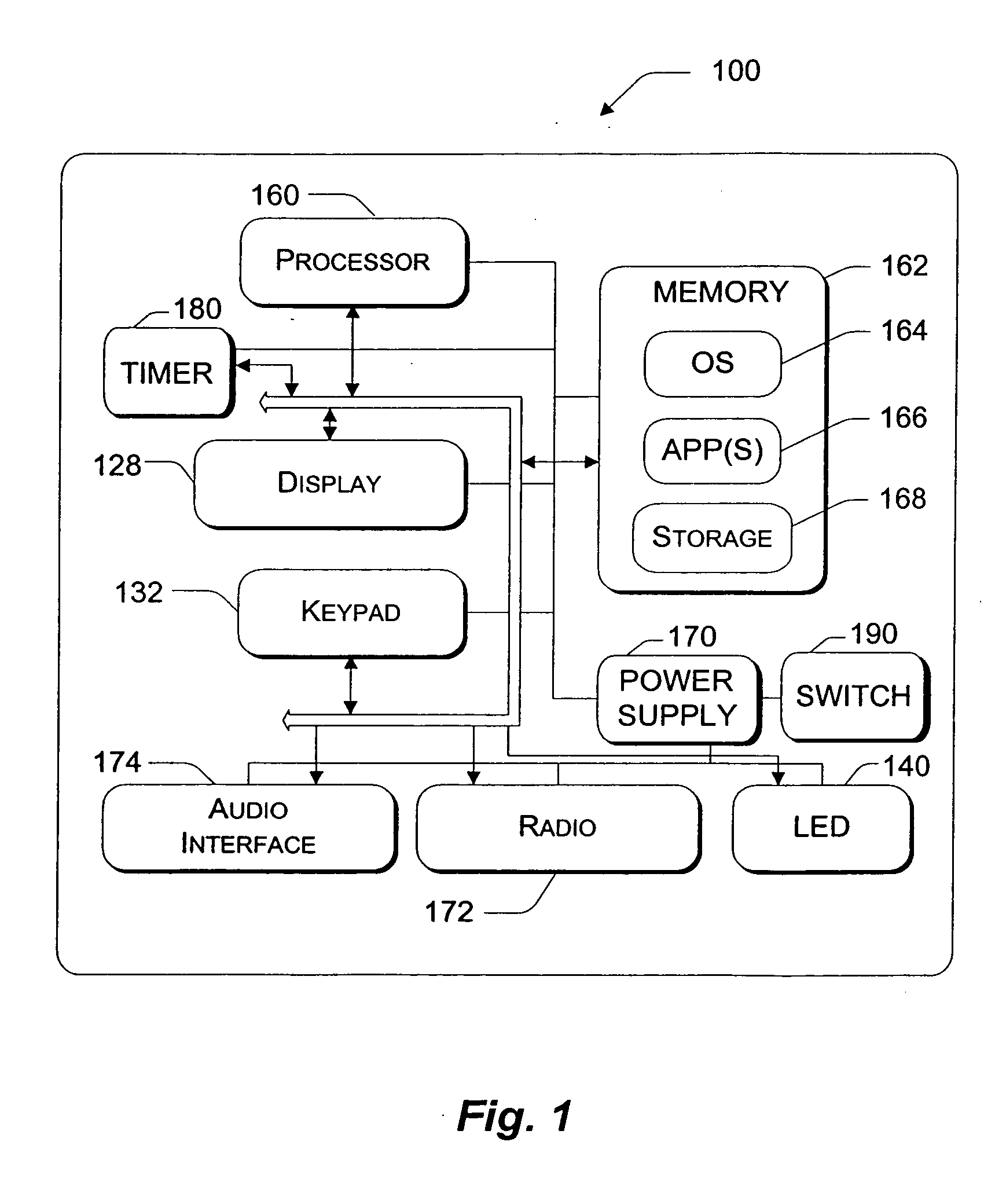 System and method for powering down a mobile device