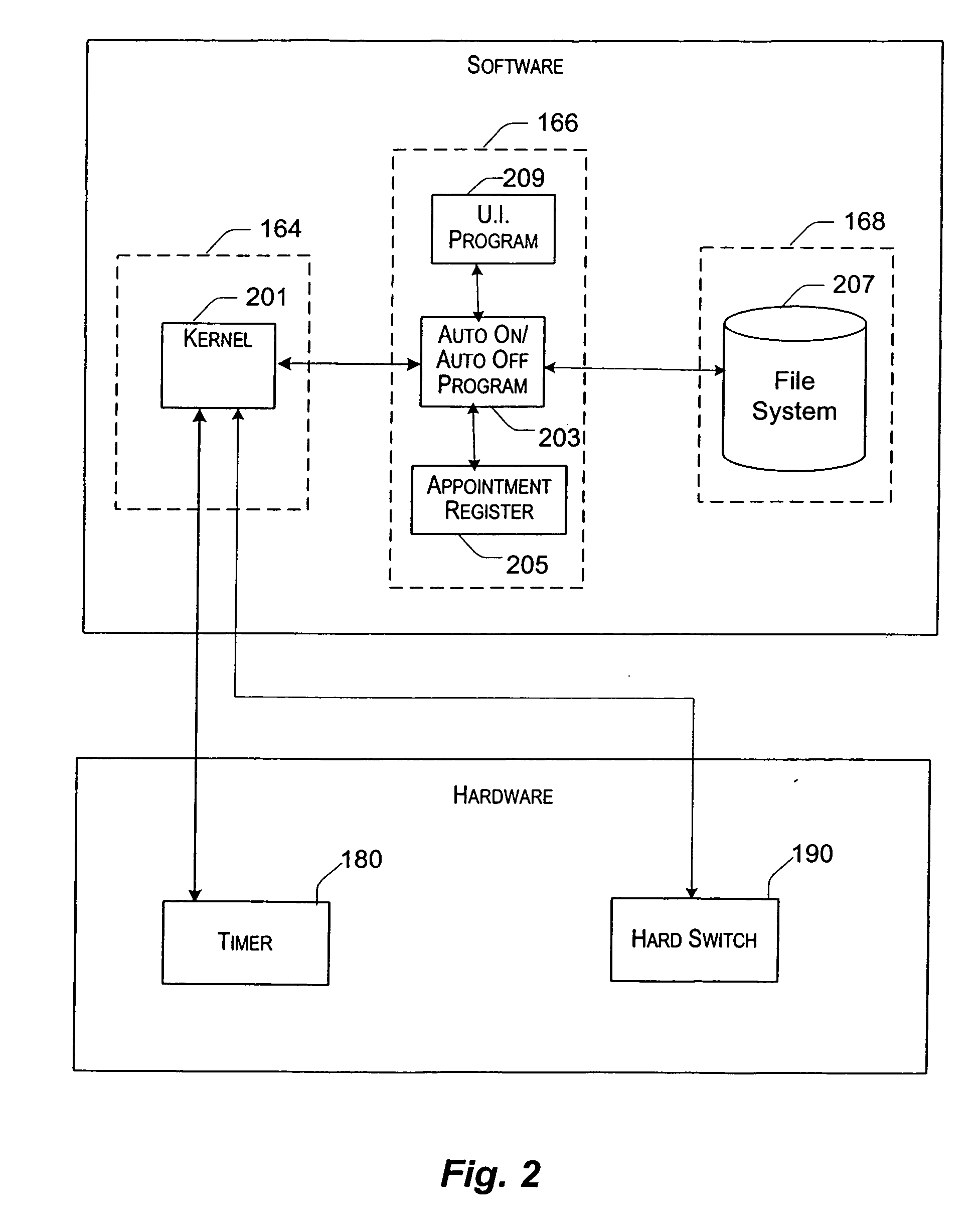 System and method for powering down a mobile device