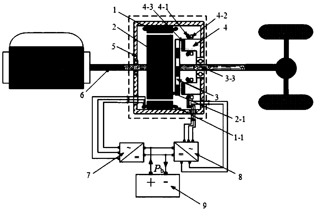 A brushless double stator motor for hybrid electric vehicle