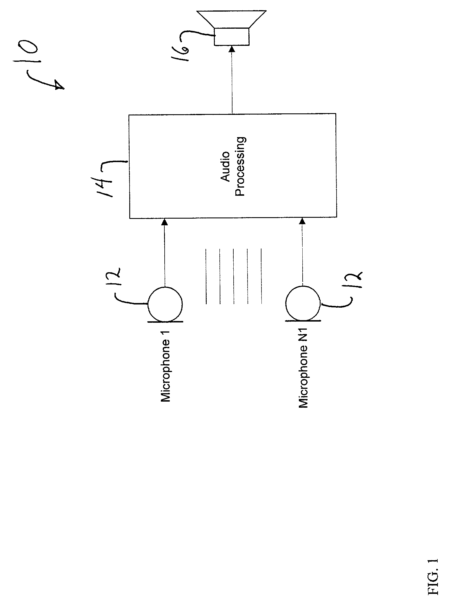 Sound processing system including forward filter that exhibits arbitrary directivity and gradient response in single wave sound environment