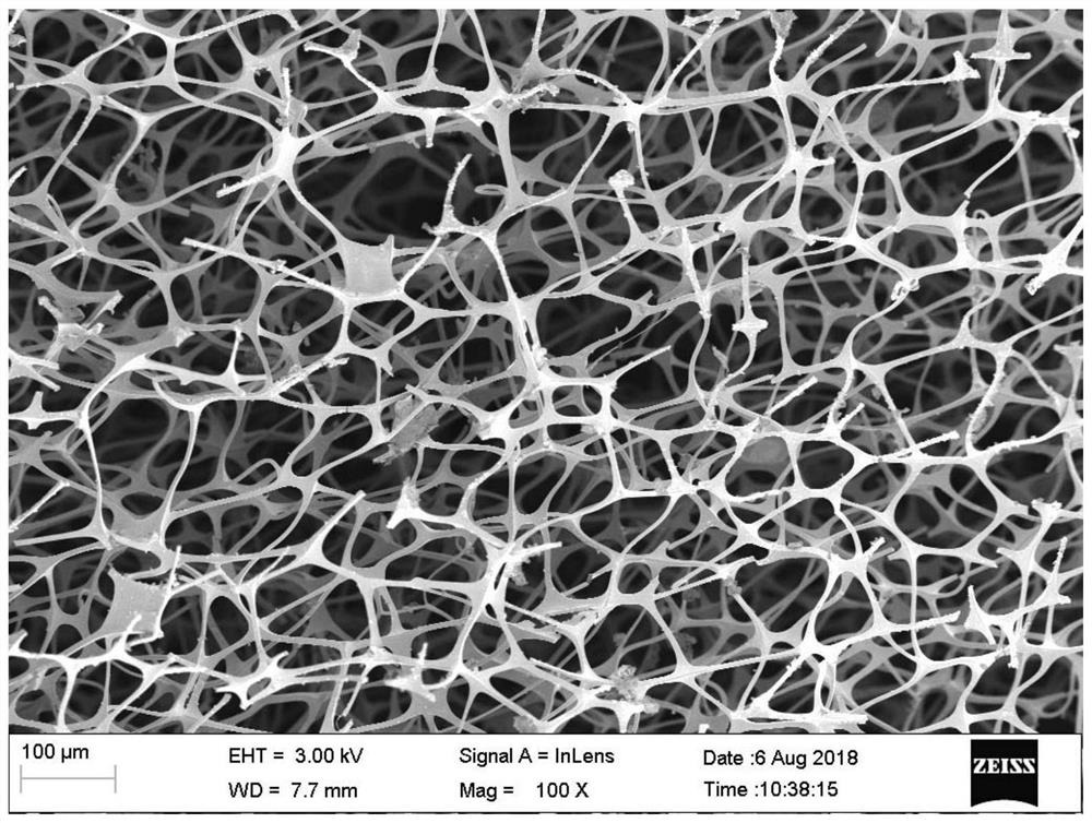 A kind of superhydrophobic sponge and its preparation method and application