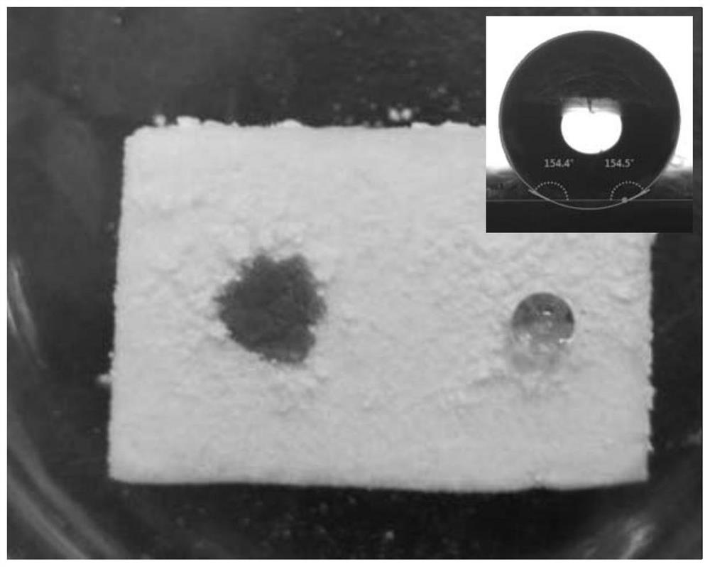 A kind of superhydrophobic sponge and its preparation method and application