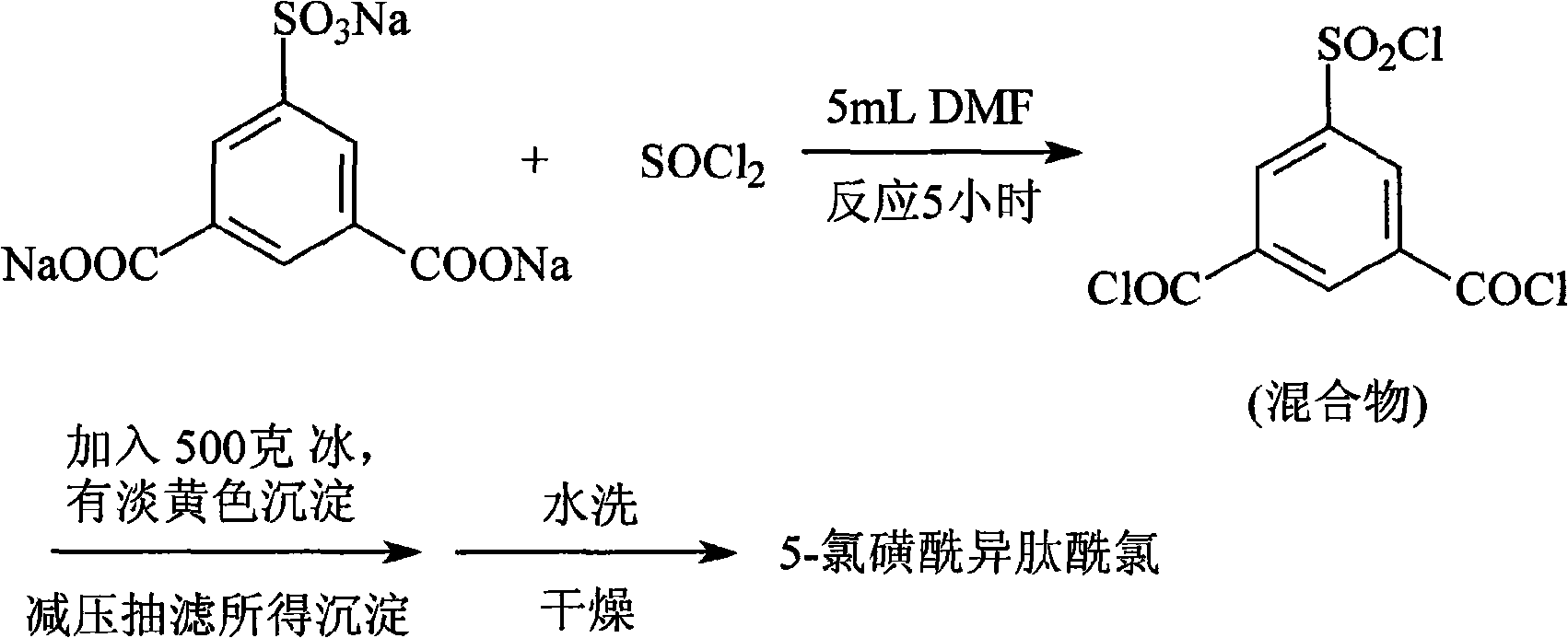 Preparation method of 5-chlorosulfonyl isophthaloyl acid chloride