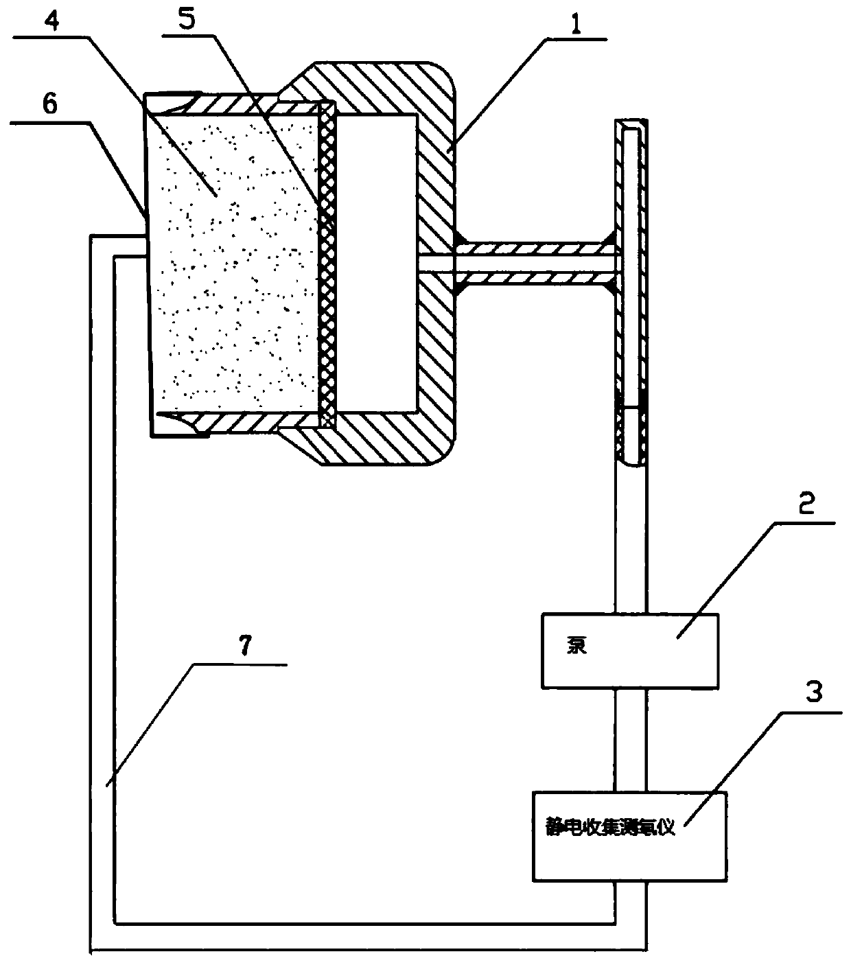A method and device for measuring soil potential radon concentration by electrostatic collection method