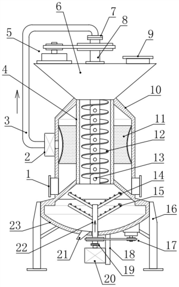 A secondary dedusting device for vertical corn processing