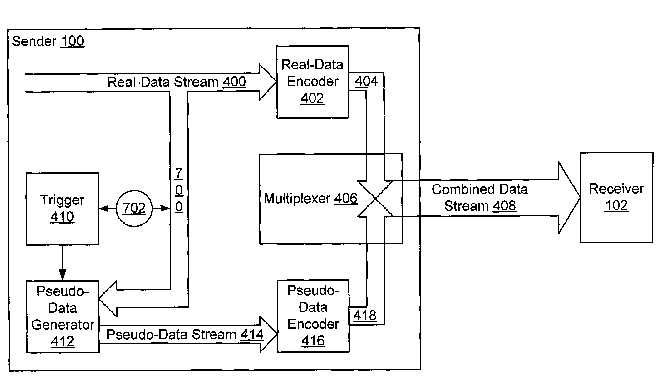 Methods and systems for frustrating statistical attacks by injecting pseudo data into a data system