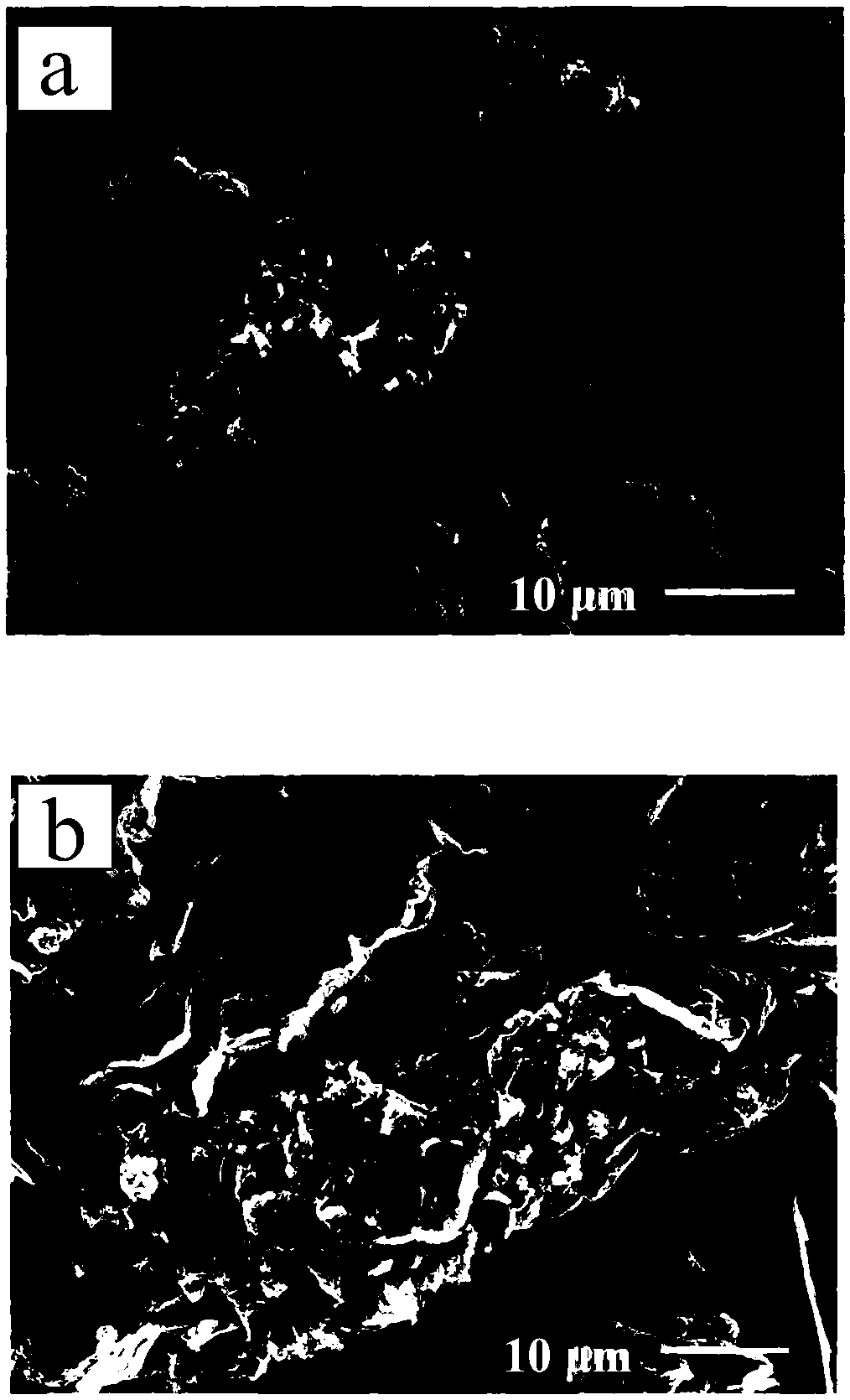 Covalent organic framework/graphene compound organic material, as well as preparation method and application thereof in lithium/sodium ionic battery anode materials