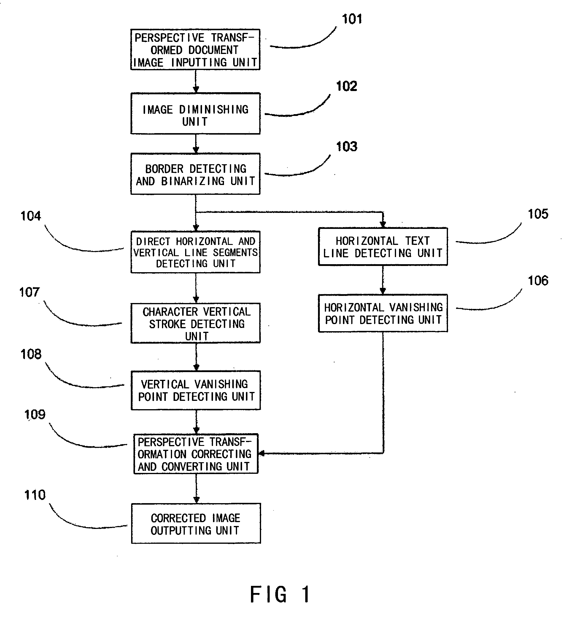 Correcting device and method for perspective transformed document images