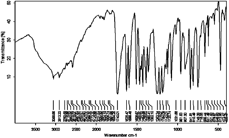 Method for preparing beta-naphthoxyacetic acid