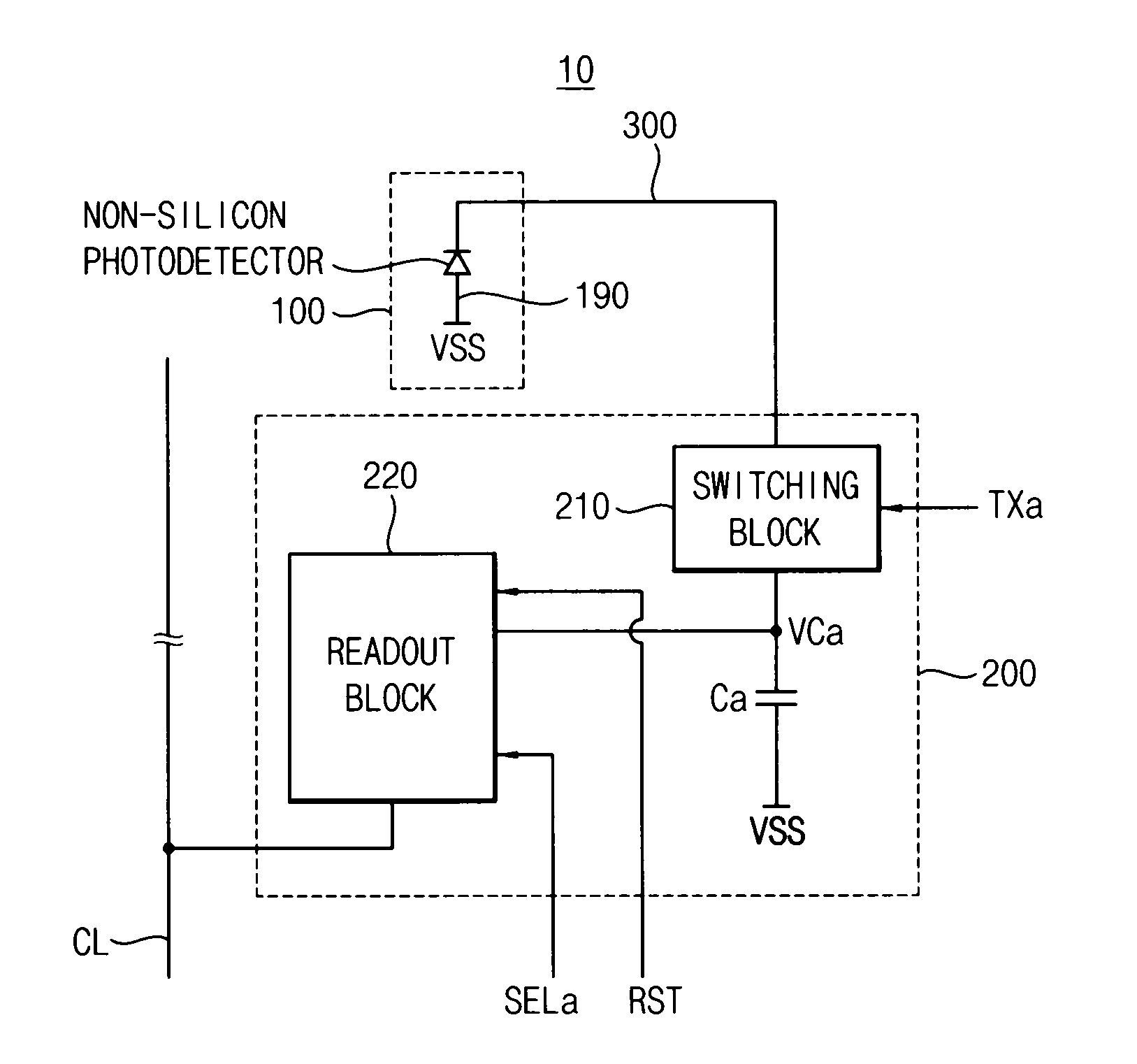 Unit pixel and three-dimensional image sensor including the same