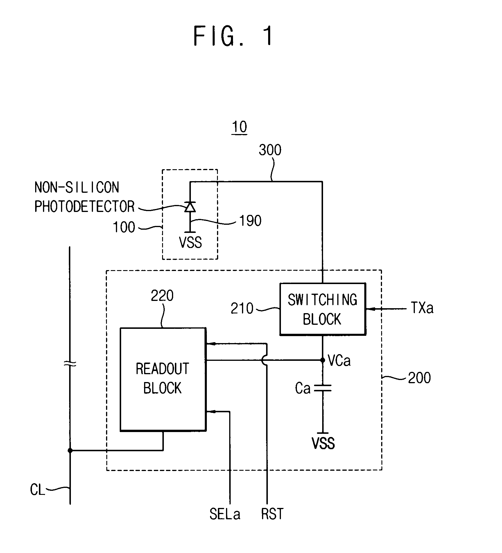 Unit pixel and three-dimensional image sensor including the same
