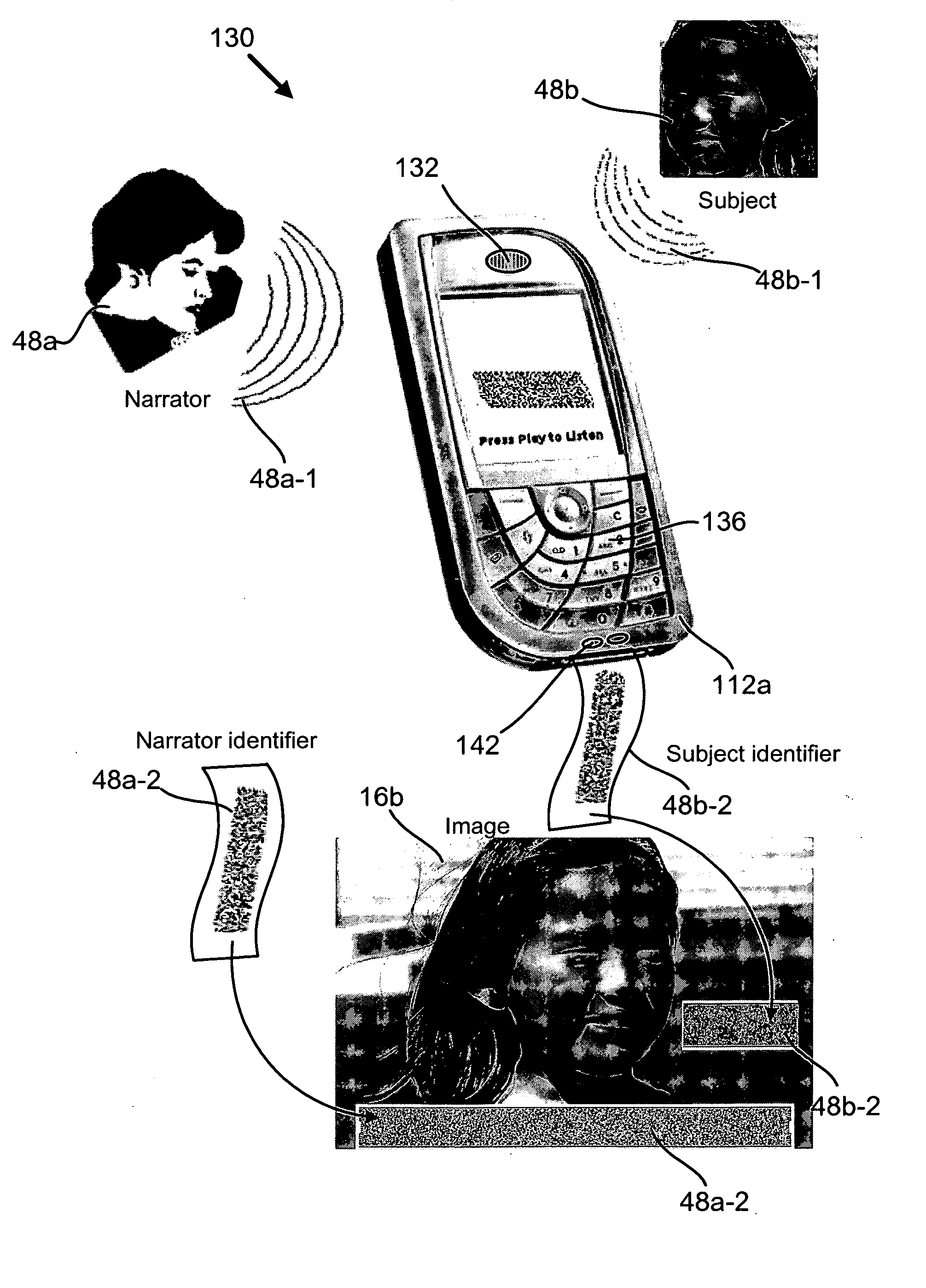 Systems and methods for generating, reading and transferring identifiers