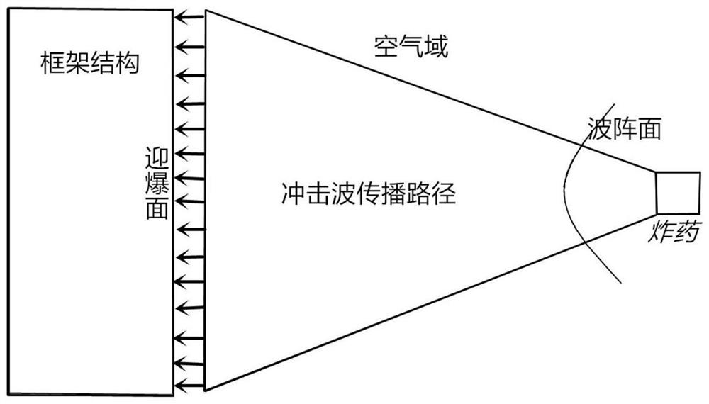 Reduced-scale model design method of high-rise RC frame structure