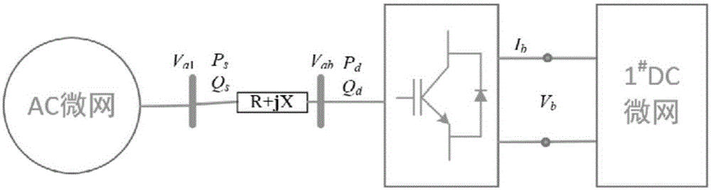 AC-DC micro-grid distributed scheduling method based on reweighed acceleration Lagrangian