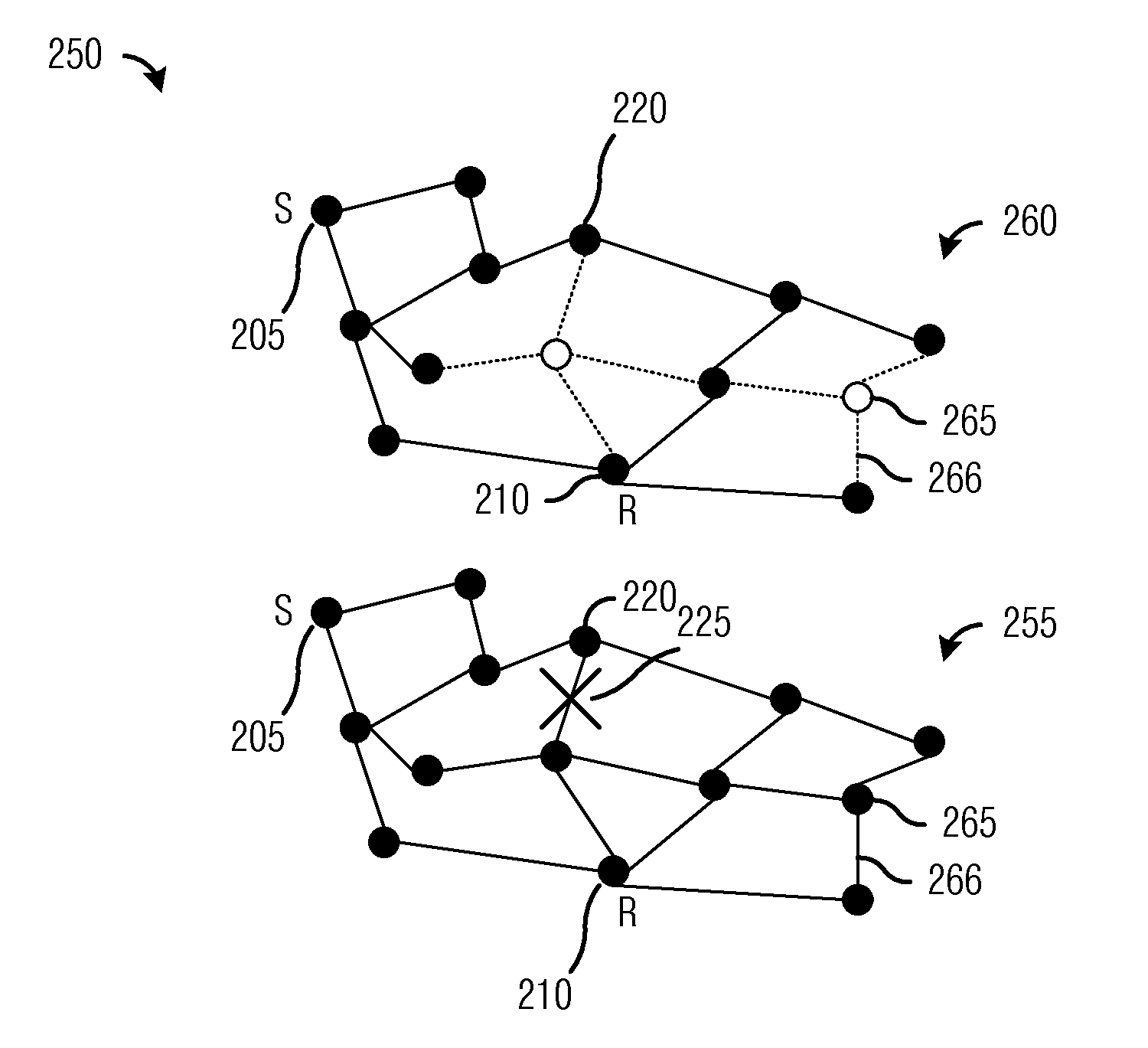 System and Method for Multi-Topology Support