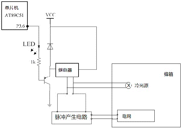 Automatic control system for bee venom collector