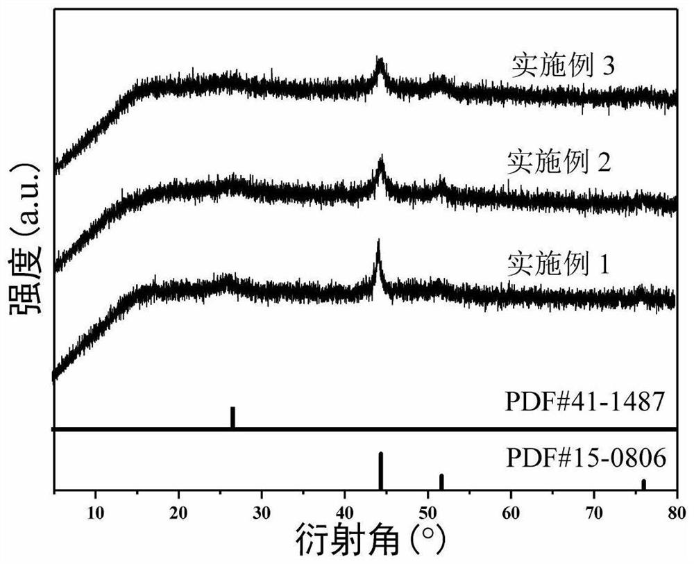 Castor-shaped graphite carbon nitride nanotube/cobalt/carbon composite material and preparation method thereof