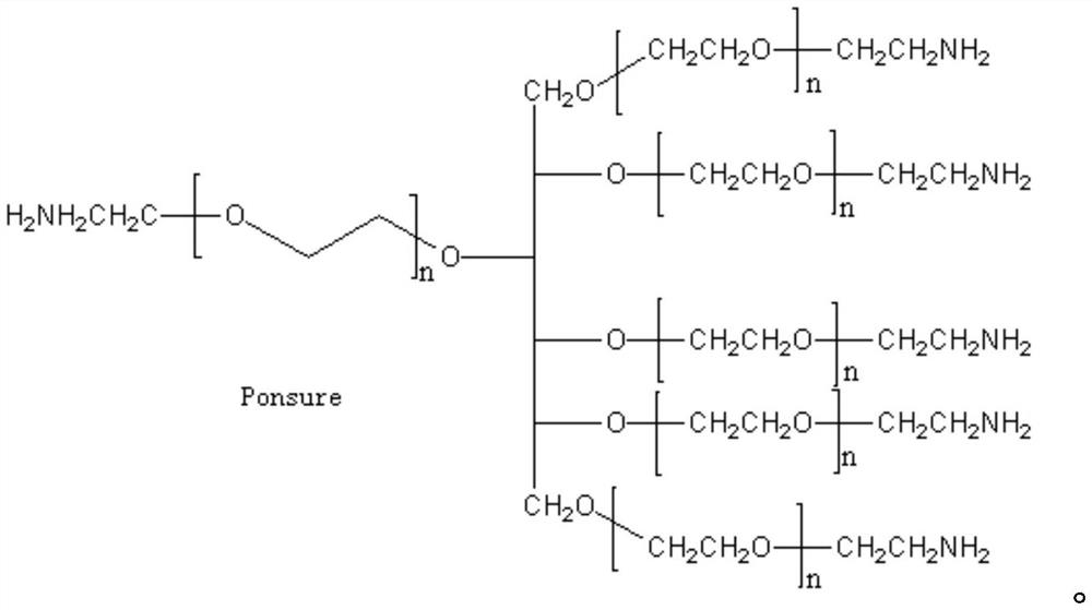 Acridine compound-labeled steroid hormone derivative as well as preparation method and application thereof