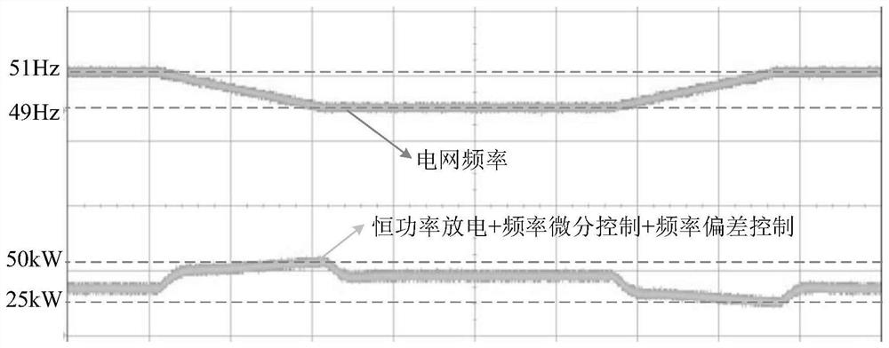 High-capacity optical storage all-in-one machine and control method thereof