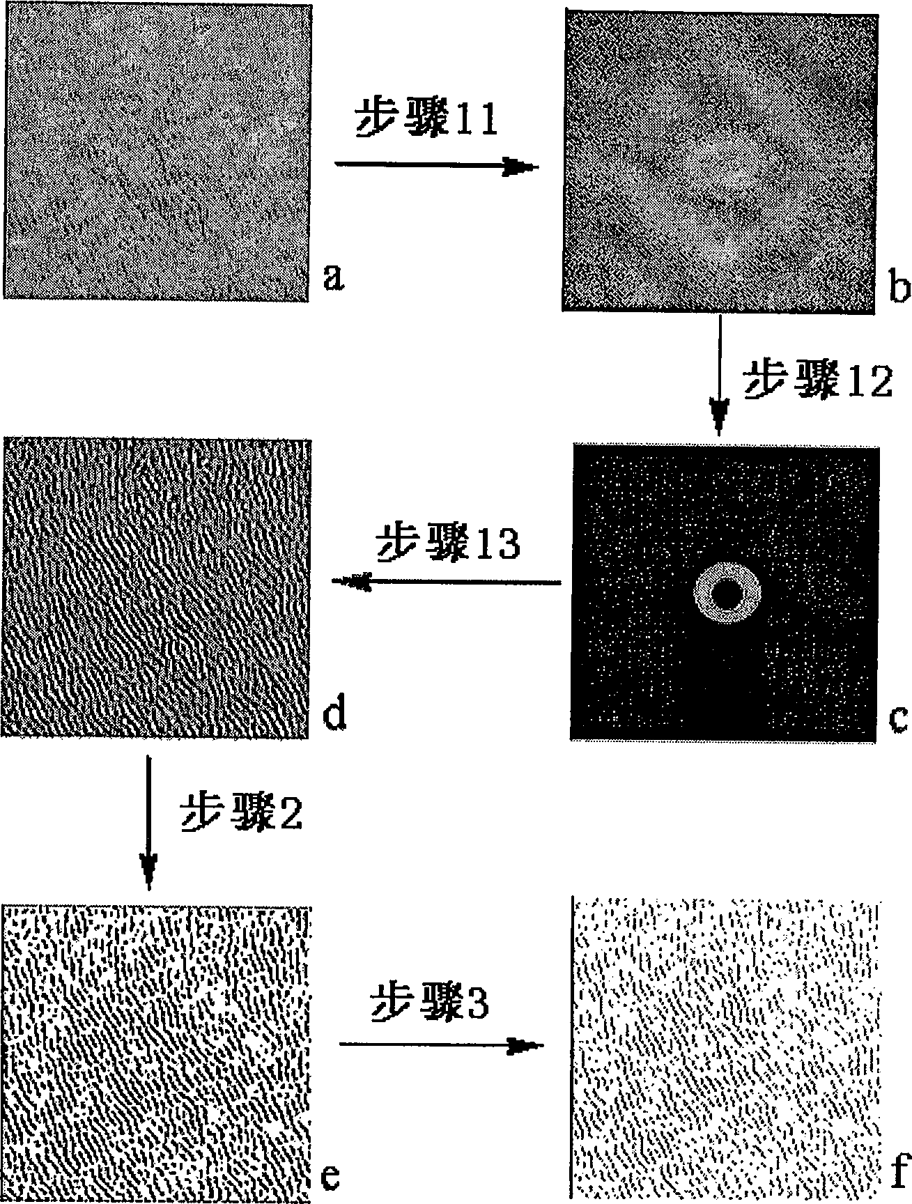 Method for processing images of transmissive electron microscope in high resolution for crystallite of coke