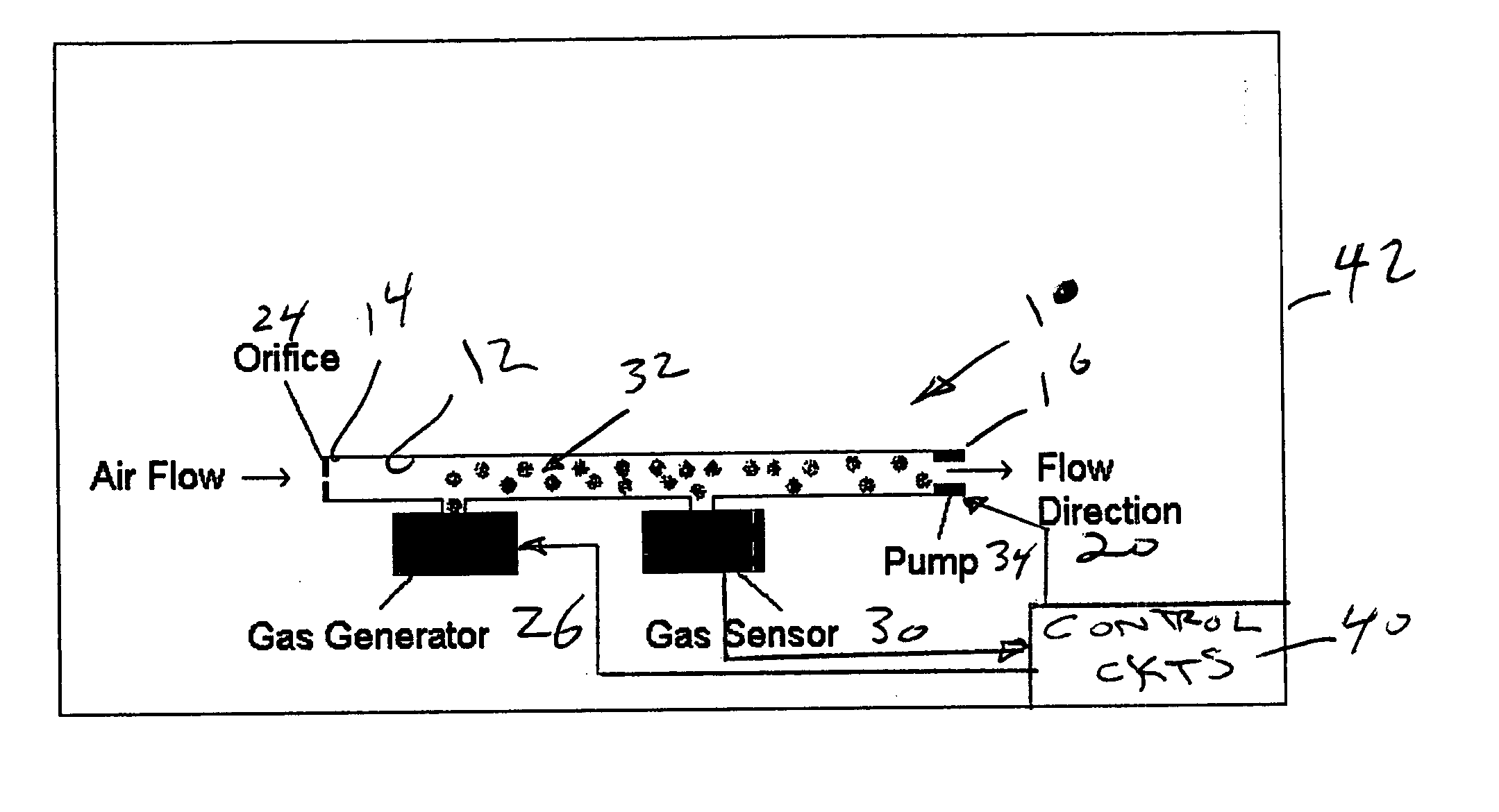Self-calibrating gas detector and method