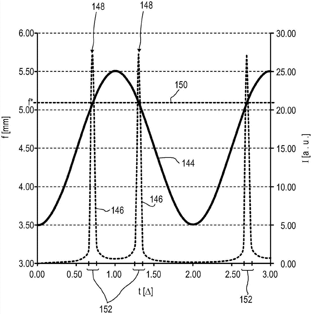 Optical detector