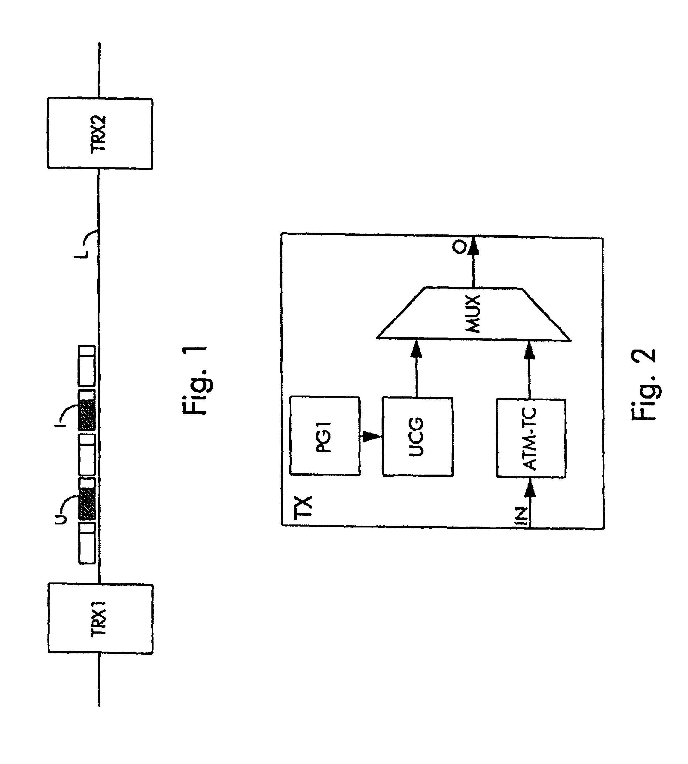 Method for bit error rate measurements in a cell-based telecommunication system