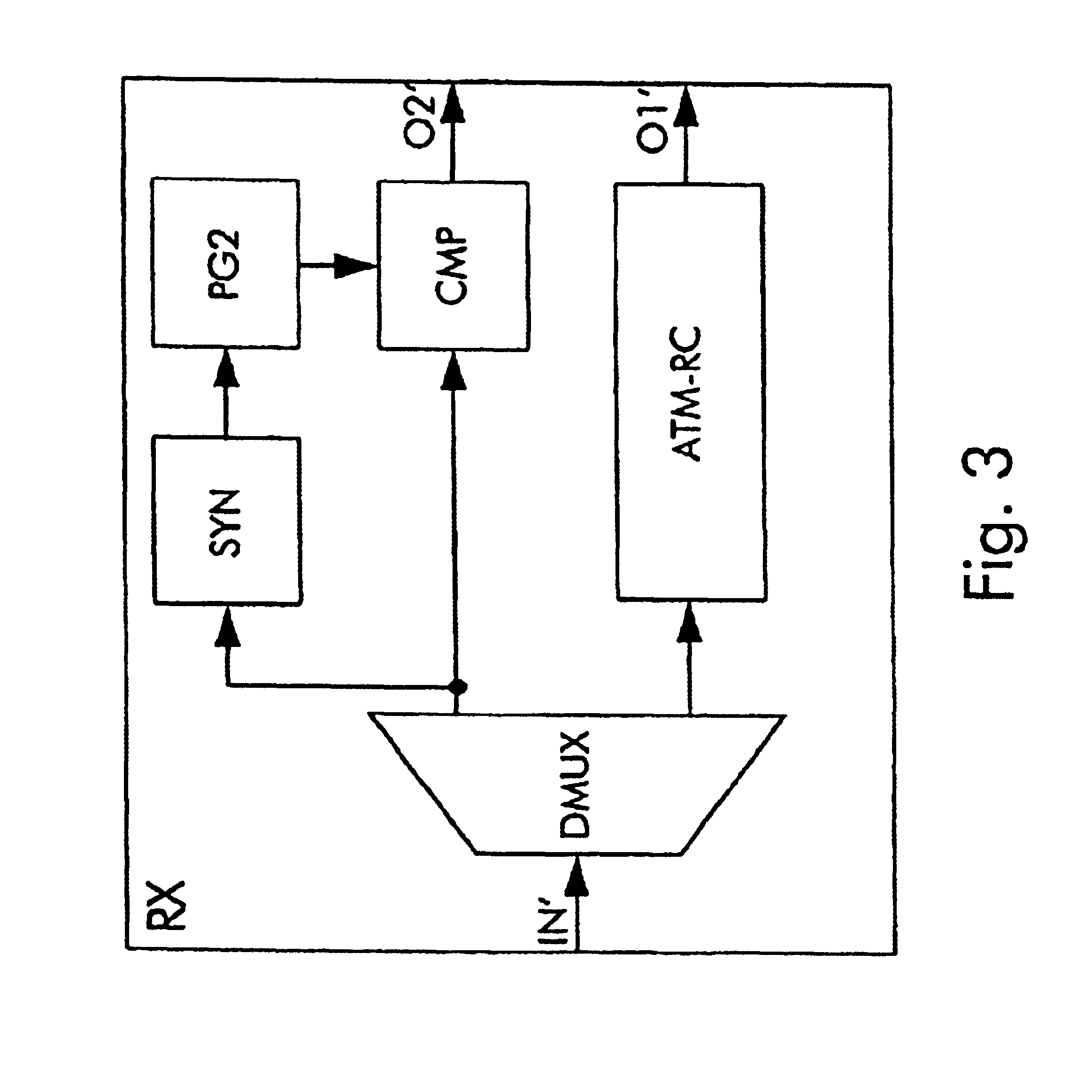 Method for bit error rate measurements in a cell-based telecommunication system